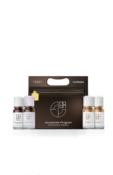 NEW! Accelerate Program Kits